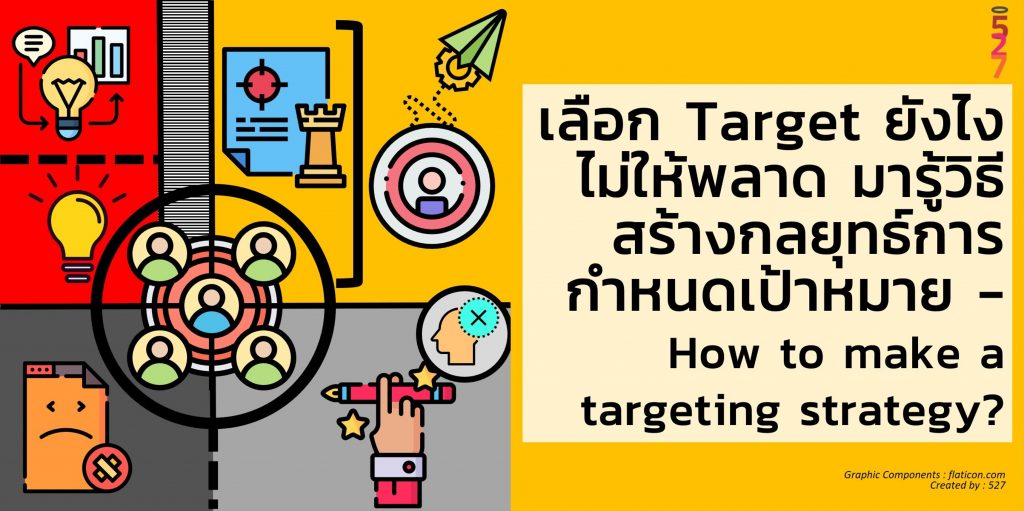 การเลือกสินค้าที่เหมาะสมและปรับแต่งให้ตรงกับตลาดเป้าหมาย